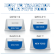 Infographic titled "How to Transition Your Pet's Food," showing a 7-day feeding schedule with bowls labeled "Old Food" and "New Food" for each day.