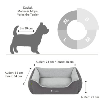 Maß- und Größenleitfaden für Hundebetten für kleine Rassen wie Dackel, Malteser, Mops und Yorkshire Terrier.