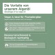 Grüne Grafik mit Titel 'Die Vorteile von unserem Algenöl' — Vegan, für Fischallergiker geeignet; hoher Omega-3-Gehalt; geringe Oxidation.