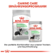 Royal Canin Canine Care Produkte mit einem Trockenfutterbeutel, der "Digestive Care Medium" beschriftet ist, und einem Nassfutterbeutel, die beide eine verbesserte Stuhlqualität fördern.