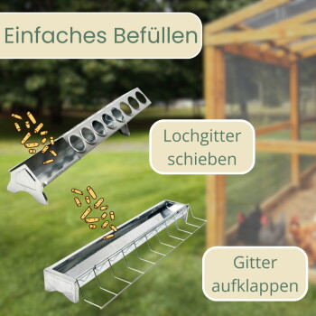 Metall-Hühnerfütterer mit Einschub; deutsche Beschriftungen: 'Einfaches Befüllen / Lochgitter schieben / Gitter aufklappen'