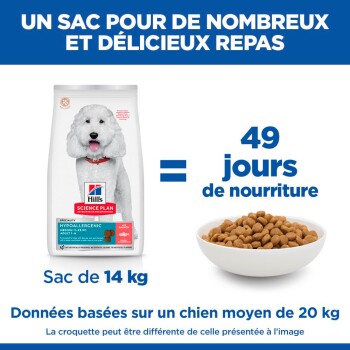 Sac de 14 kg de nourriture pour chiens Hill's Science Plan Hypoallergénique avec un chien blanc duveteux et un texte indiquant 49 jours de nourriture.