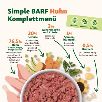 Komplettmenü TK-Wurst Napffertig Huhn 8x1 kg