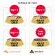 Medica Diabetes Poultry 10 kg