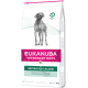 Worek Eukanuba Veterinary Diets z szarym sylwetką psa, oznaczony jako "RESTRICTED CALORIE" z wsparciem dietetycznym dla utraty wagi.