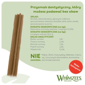 Etykieta przysmaku dentystycznego Whimzees (po polsku) pokazująca brązowy żebrowany patyk do żucia, listę składników, adnotację „NIE ZAWIERA” i czerwoną plakietkę „Nisko-kaloryczne”.