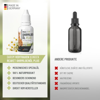 Flasche von REAVET Ohrmilbenöl Plus für Haustiere, mit einer Katze und Kamillenblüten, mit Text, der die natürlichen Inhaltsstoffe und Vorteile hervorhebt.
