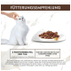 Weiße flauschige Katze wird neben einem Teller mit Nassfutter gestreichelt; deutscher Text ‚FÜTTERUNGSEMPFEHLUNG‘, ‚3 PORTIONSBEUTEL PRO TAG‘ und ‚(4 KG)‘