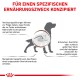 ROYAL CANIN Veterinary Gastrointestinal 2 kg