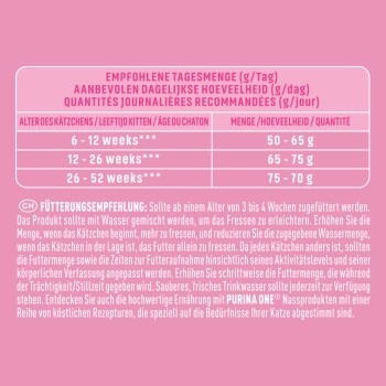 Directives d'alimentation pour les chatons en grammes par jour, détaillant les quantités pour les âges de 6 à 12 semaines, 12 à 26 semaines et 26 à 52 semaines, avec des instructions en allemand.