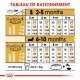 Tableau d'alimentation pour chiots âgés de 2 à 10 mois, détaillant les portions de nourriture par poids et âge en grammes et en tasses, avec une note sur le contenu calorique.