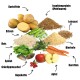 Bild von Zutaten für Haustierfutter: Kartoffeln, Erbsen, Reis, Spinat, Muscheln, Äpfel, Karotten und Insektenprotein, beschriftet auf Deutsch.