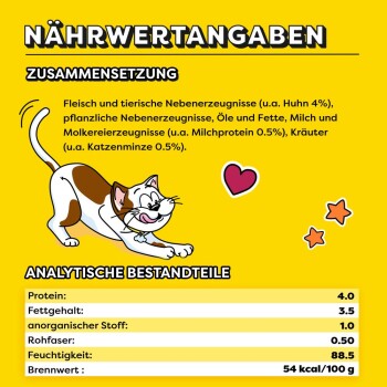 Nährwertangaben für Katzenfutter auf einem gelben Hintergrund, mit einer Cartoon-Katze. Hauptzutaten: Huhn (4%), Katzenminze (0,5%) und Nährstoffe.