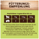 Voedingsaanbeveling voor honden: Dagelijkse portie tot 7kg (4 eenheden), 15kg (7 eenheden), 30kg (12 eenheden). Tips voor gezondheid.