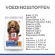 Hondvoer verpakking met een blije hond, gelabeld 'Hill's Science Plan Oral Care', met voedingsinformatie en ingrediënten vermeld in het Nederlands.