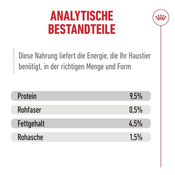 Analytische Bestandteile von Tierfutter: Protein 9,5 %, Faser 0,5 %, Fettgehalt 4,5 %, Asche 1,5 %, mit deutschem Text.