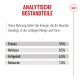 Analytische Bestandteile von Tierfutter: Protein 9,5 %, Faser 0,5 %, Fettgehalt 4,5 %, Asche 1,5 %, mit deutschem Text.