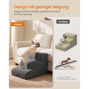 Französische Bulldogge auf strukturierten grauen Haustiertreppen neben dem Sofa; deutsche Überschrift: 'Design mit geringer Neigung'; Beschriftungen 'Unsere', 'Andere'.