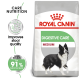 Royal Canin Digestive Care dog food bag featuring a Border Collie illustration, highlighting improved stool quality and 91% optimal results.
