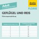 Fütterungsempfehlungstabelle für Katzenfutter für Erwachsene für "Geflügel und Reis" von deuka companion, die das ideale Gewicht in kg und die täglichen Fütterungsmengen in Gramm auflistet.