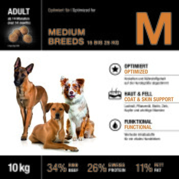 Erwachsenenfutterpackung: ‚Medium Breeds 15–25 kg‘ großes M, drei Hunde abgebildet, 10 kg, 34% Rind, 26% Protein, 11% Fett.