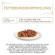 Bild eines Tellers mit Katzenfutter mit zerrissenem Fleisch, garniert mit einem Zweig Rosmarin. Text empfiehlt, 3 bis 4 Dosen täglich für eine 4 kg schwere Katze zu füttern.