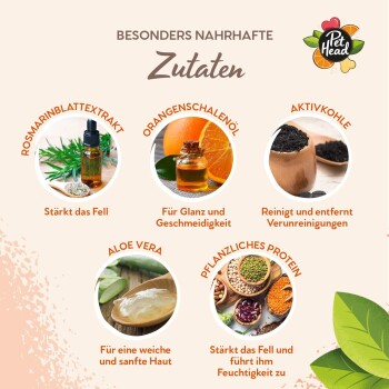 Bild zur Förderung von Pet Head Produkten, mit Text über Aktivkohle zur Reinigung und Protein für die Hautfeuchtigkeit, begleitet von bunten Illustrationen.