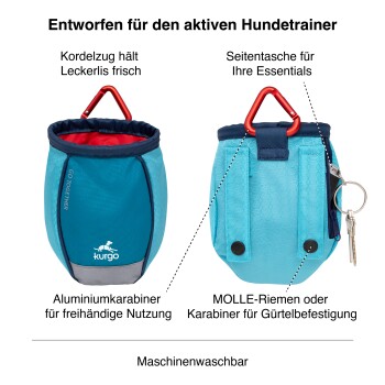 Blaue Leckerlitasche mit Reißverschluss und Gürtelclip. Text: "Hände frei mit Gürtelclip" und "Ideal für Leckerlis, Schlüssel oder Kotbeutel."