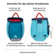 Blaue Leckerlitasche mit Reißverschluss und Gürtelclip. Text: "Hände frei mit Gürtelclip" und "Ideal für Leckerlis, Schlüssel oder Kotbeutel."