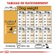 Boxer Adulte Croquettes Chien 12 kg