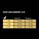 Sensitive Digestion Adult Geflügel und Reis 2x10 kg