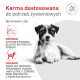 Mały czarno-biały terier; nagłówek 'Jedzenie dopasowane do potrzeb żywieniowych'; informacje: wspiera kontrolę poziomu glukozy, zdrowie układu pokarmowego i moczowego.