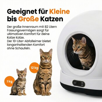 Automatische weiße Katzentoilette mit zwei getigerten Katzen, Gewichtssymbole '1 kg' und '12 kg'; deutsche Überschrift 'Geeignet für Kleine bis Große Katzen'.