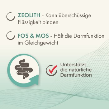 Das Bild zeigt Text zur Gesundheit von Haustieren: "ZEOLITH - bindet überschüssige Flüssigkeit" und "FOS & MOS - balanciert die Darmfunktion," neben einer Grafik von Därmen.