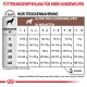 Fütterungstabelle für Hundewelpen mit Gewicht und Alter in Monaten, zeigt empfohlene Futtermenge in Gramm und Energiegehalt.