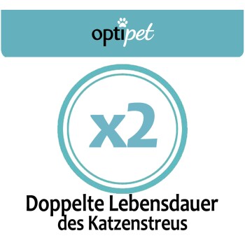 OptiPet-Logo mit einem runden Abzeichen, das "x2" und den Text "Doppelte Lebensdauer des Katzenstreus" angibt, was die doppelte Lebensdauer von Katzenstreu bedeutet.