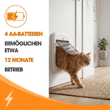 Eine weiße CatMate-Katzenklappe mit einer transparenten Klappe, verstellbarem Schlossmechanismus und einem eleganten Design, geeignet für Haustiertüren.