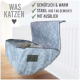 Gemütliches graues Katzenbett, das an einem Heizkörper hängt, mit einem weichen Innenraum, mit Text, der seine Wärme, Stabilität (bis zu 7 kg) und Aussicht hervorhebt.