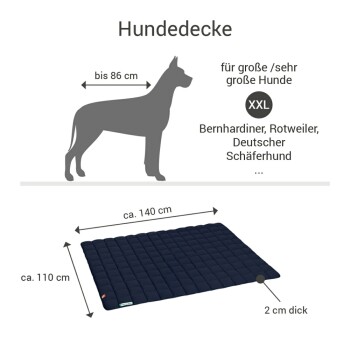 XXL Hundedecke (140 cm x 110 cm, 2 cm dick) für große Rassen wie Bernhardiner, Rottweiler und Deutsche Schäferhunde.