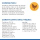 Emballage de nourriture pour animaux de compagnie affichant la composition et les constituants analytiques, y compris des protéines de poulet et de dinde, des vitamines et des minéraux.