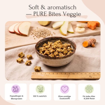 Tierfutterverpackung mit "100% Geschmack" und Bildern von Wildfleisch, Kartoffeln, Buchweizen und Leinsamenmehl, die die Zutaten hervorhebt.