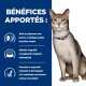 Un chat en bonne santé avec un collier bleu se tient à côté d'une liste de bienfaits en français, y compris le soutien de la fonction rénale et la stimulation de l'appétit.