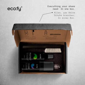 Ecofy Schuhpflegeset in einer Box, mit "REINIGEN" und "SCHÜTZEN" Sprühflaschen, einer Bürste und einem Tuch, mit Text in Englisch und Deutsch.