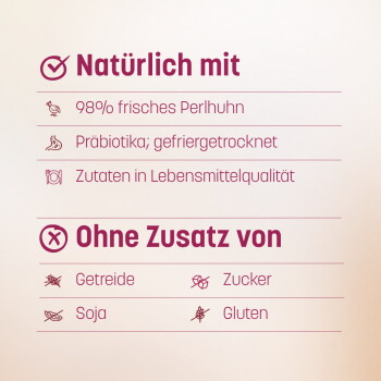 Tierhinweis: „Fütterungsempfehlung“ — als Belohnung geben; maximal 12 Snacks/Tag; als Topping zerbröseln; frisches Wasser bereitstellen.