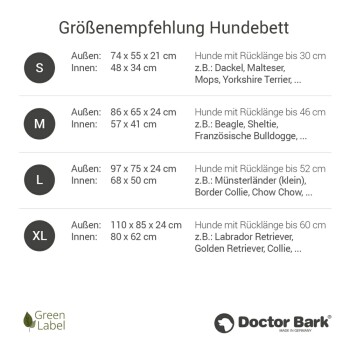 Größentabelle für Hundebetten von Doctor Bark: S, M, L, XL mit Abmessungen und empfohlenen Hunderassen.