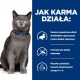 Szary kot z zielonymi oczami i niebieską obrożą siedzi na niebieskim tle z tekstem o korzyściach karmy dla zwierząt w języku polskim.