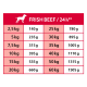 Hundefütterungstabelle mit Silhouette und Titel 'FRISH BEEF / 24 h**', listet Gewichte (2,5–60 kg) und tägliche Portionen in Gramm.