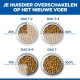 Vier kommen met brokjes die een geleidelijke overgang tonen: Dag 1-2 25% nieuw voer, Dag 3-4 50%, Dag 5-6 75%, Dag 7 100%.