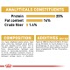 Nutritional information for pet food: 25% protein, 14% fat, 1.4% crude fiber. Ingredients include rice, poultry protein, and fish oil.