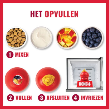 Infographic 'HET OPVULLEN' met kommen voer, yoghurt, stukjes appel en bosbessen en stappen 1 MIXEN 2 VULLEN 3 AFSLUITEN 4 INVRIEZEN, met afbeelding van een rood KONG-speelgoed.